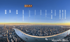 <b>/外籍人士：需供给相关身份证明取购房用处申明</b>